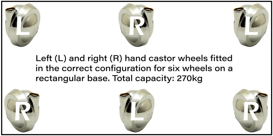 Attaching 6 or more right and left hand metal ball castor wheels